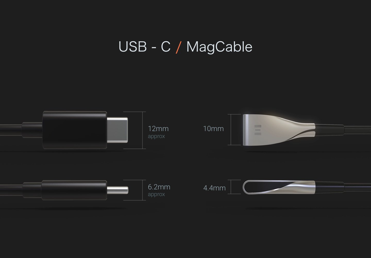 USB type-C / Mag Cable